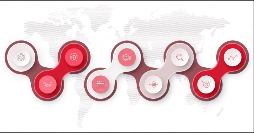 Как отличить CJM, которая приносит деньги, от CJM «для галочки»